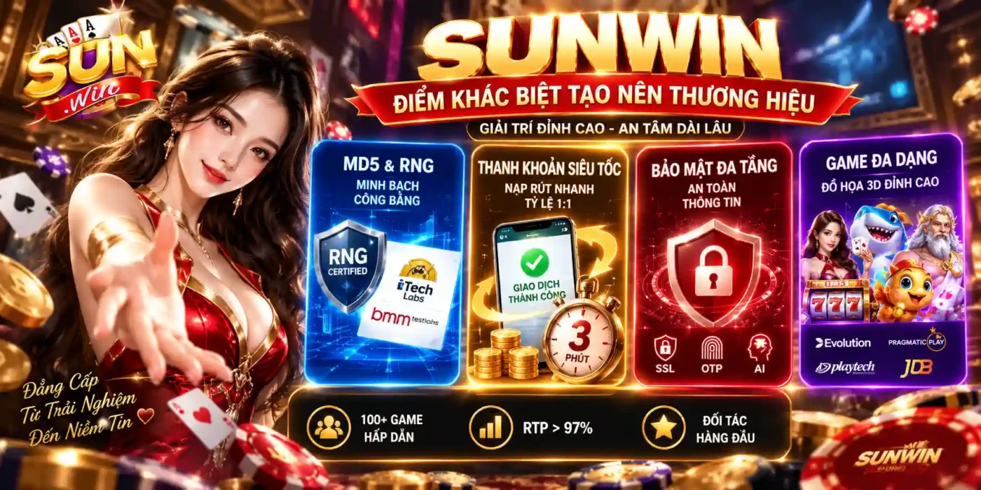 Trang Chủ Những Điểm Nổi Bật Gắn Liền Với Tên Tuổi Sunwin